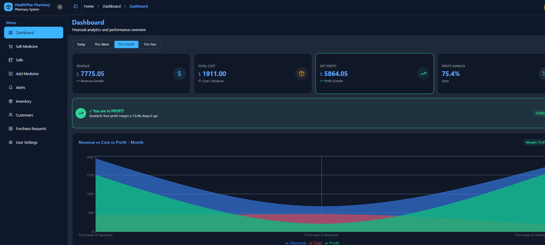 Pharmacy management dashboard preview  showing inventory, analytics, and patient management